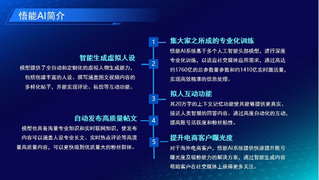 CDF-2