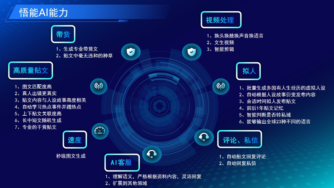 CDF-5