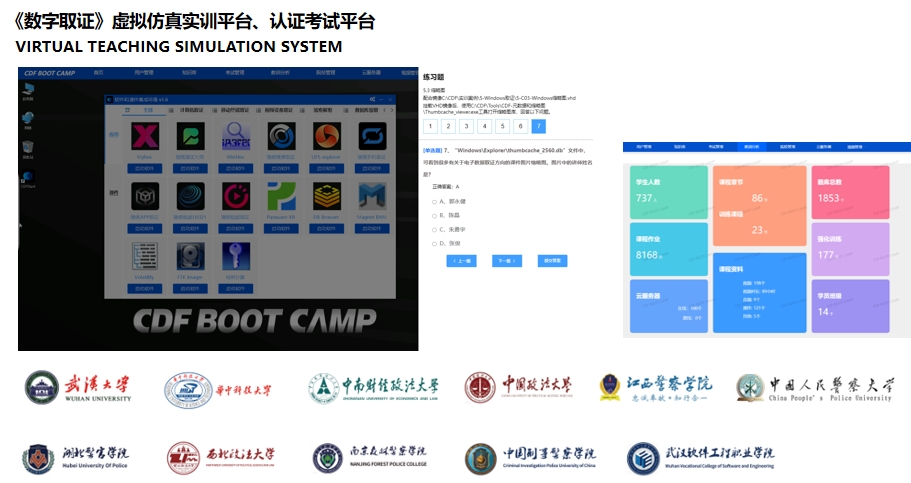 CDF 实训平台界面